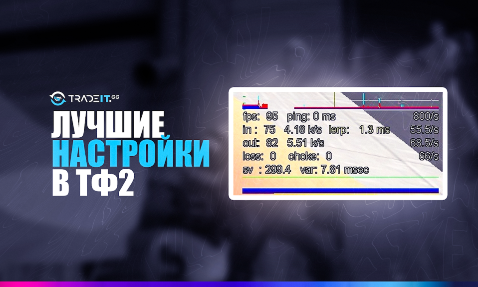 Лучшие настройки интерполяции в ТФ2 – поясненное руководство